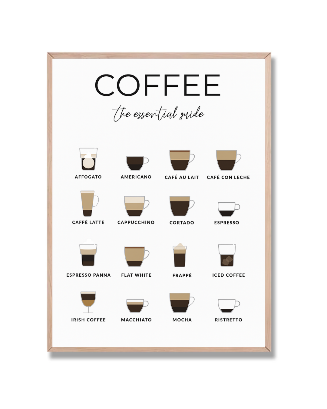 Mapa Cafetero