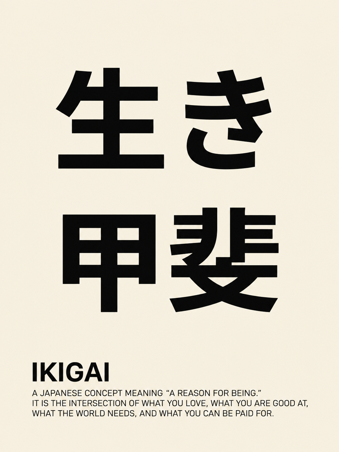 Ikigai - cuadro decorativo
