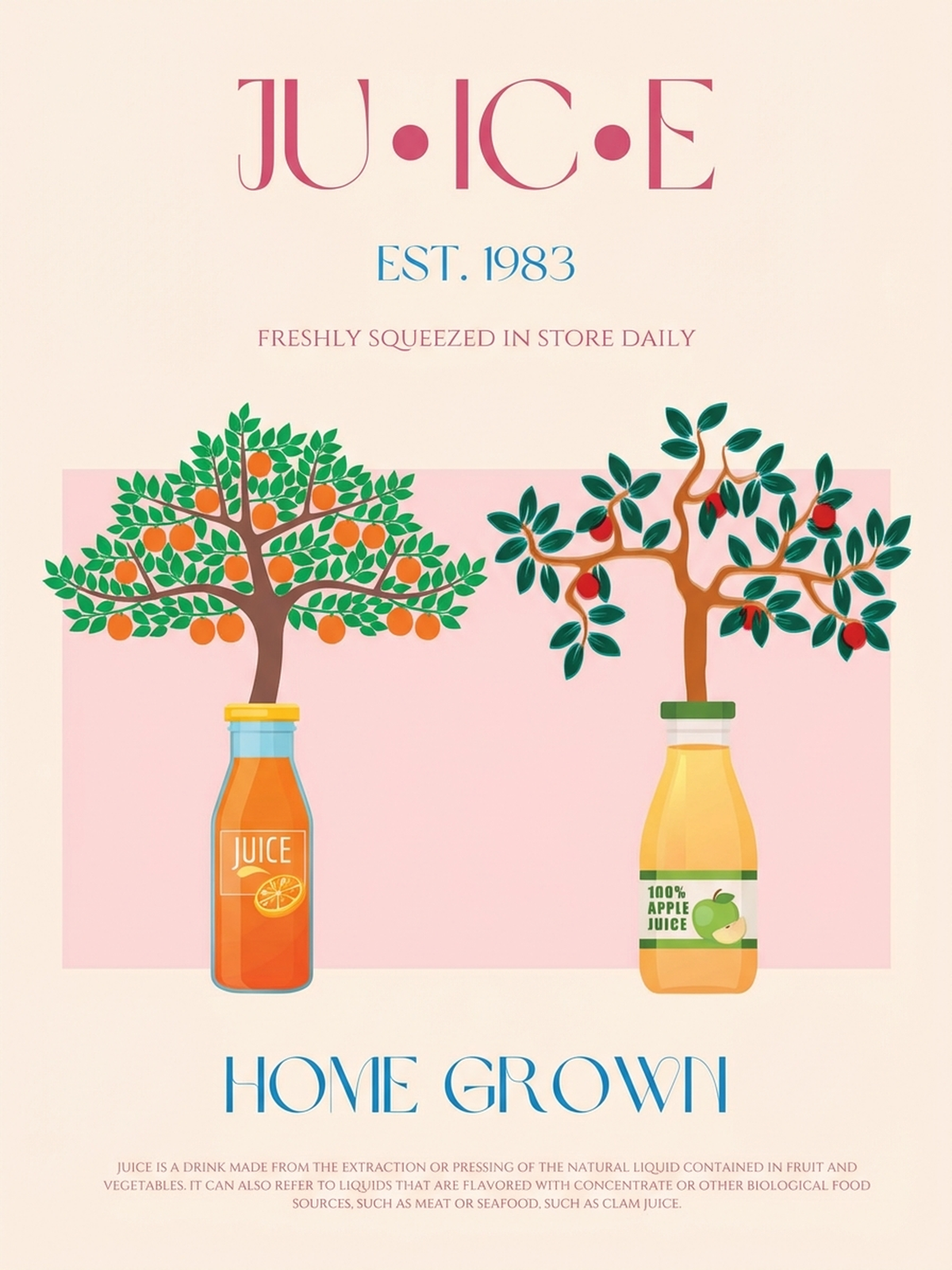 Botella Poster