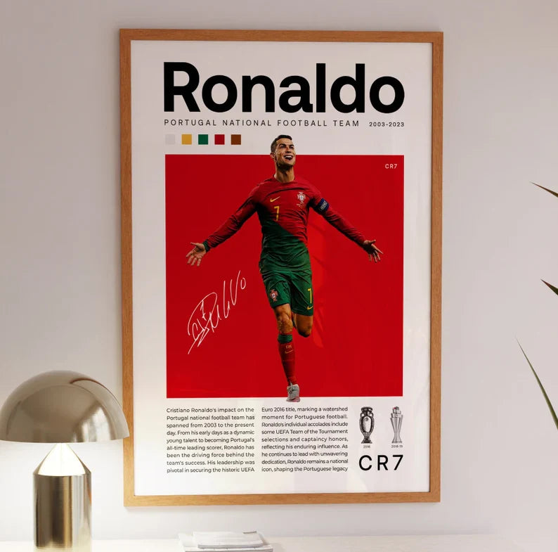 Ronaldo 1