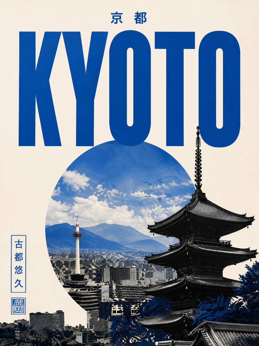 Póster Kyoto Azul