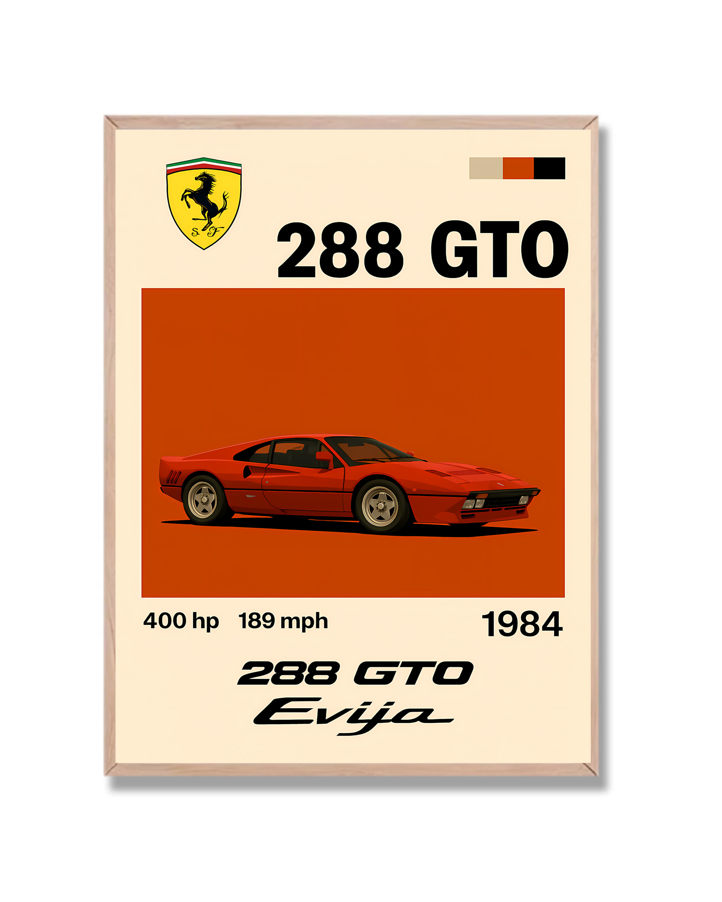 Porsche 288 GTO