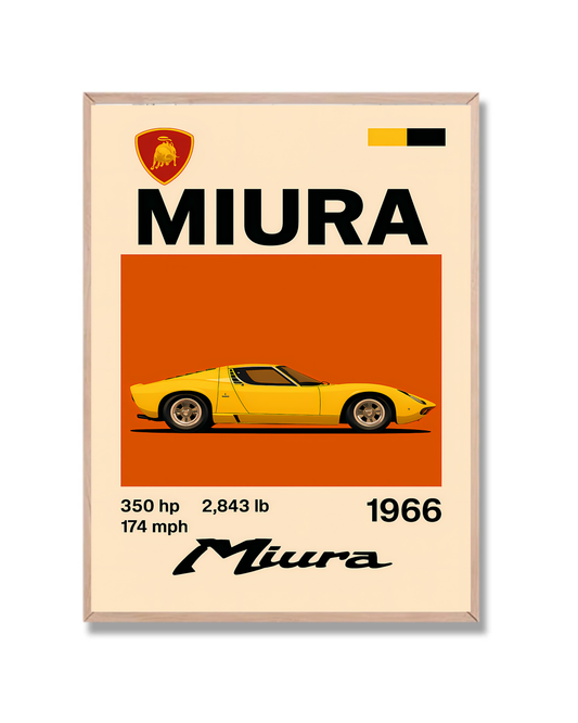 Lamborghini Miura