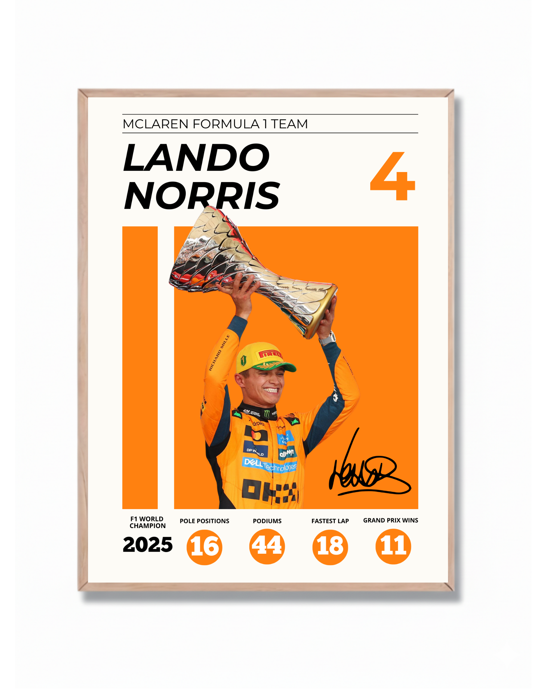 Lando Norris #1