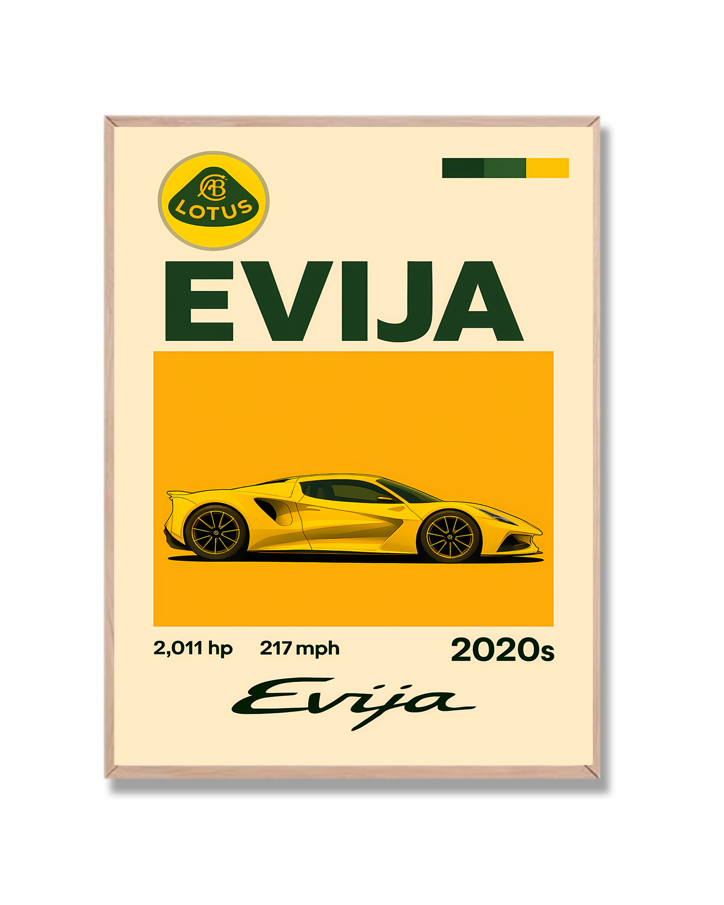 Lotus Evija