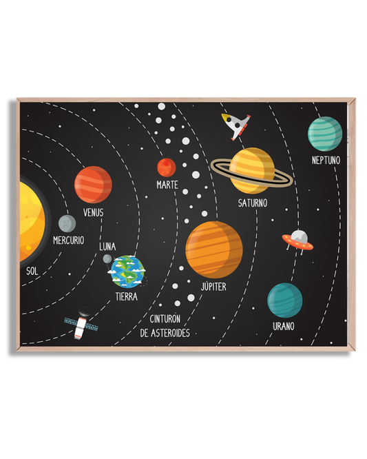 Planetas