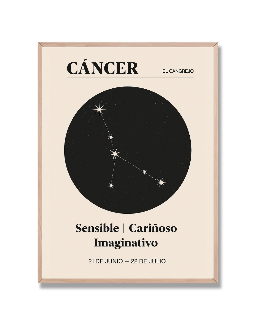 Cáncer constelación
