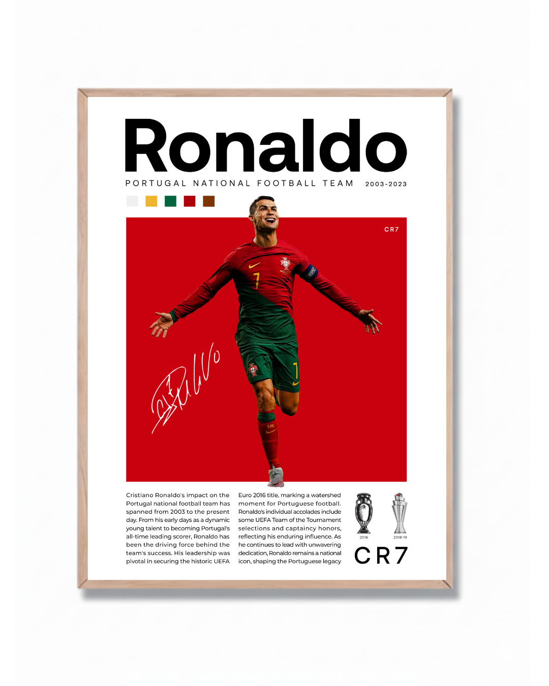 Ronaldo 1