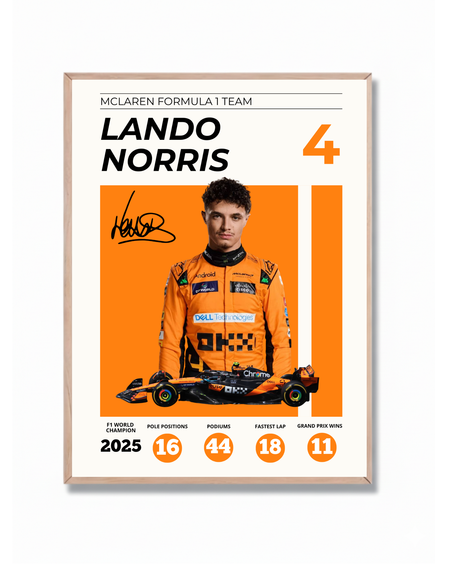 Lando Norris #2