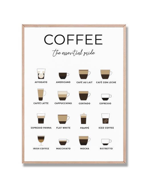 Mapa Cafetero