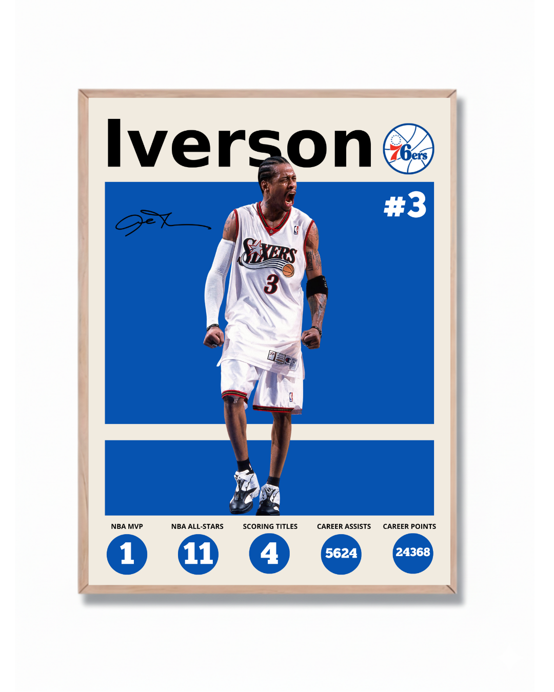 Allen Iverson #2