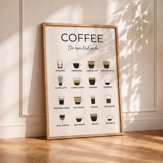 Mapa Cafetero