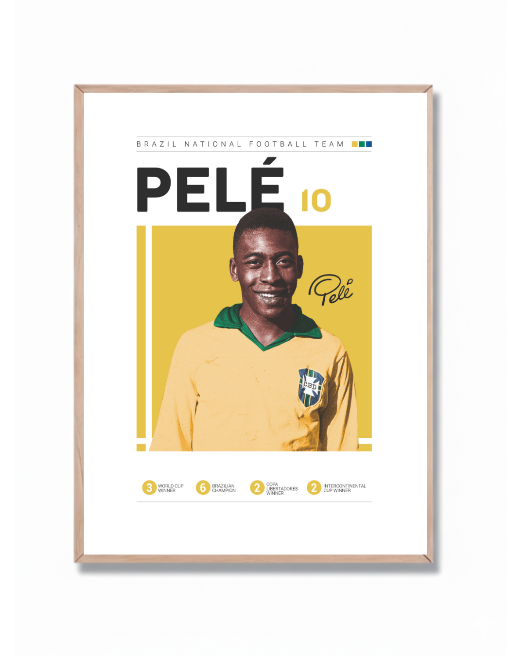 Pelé Poster #1