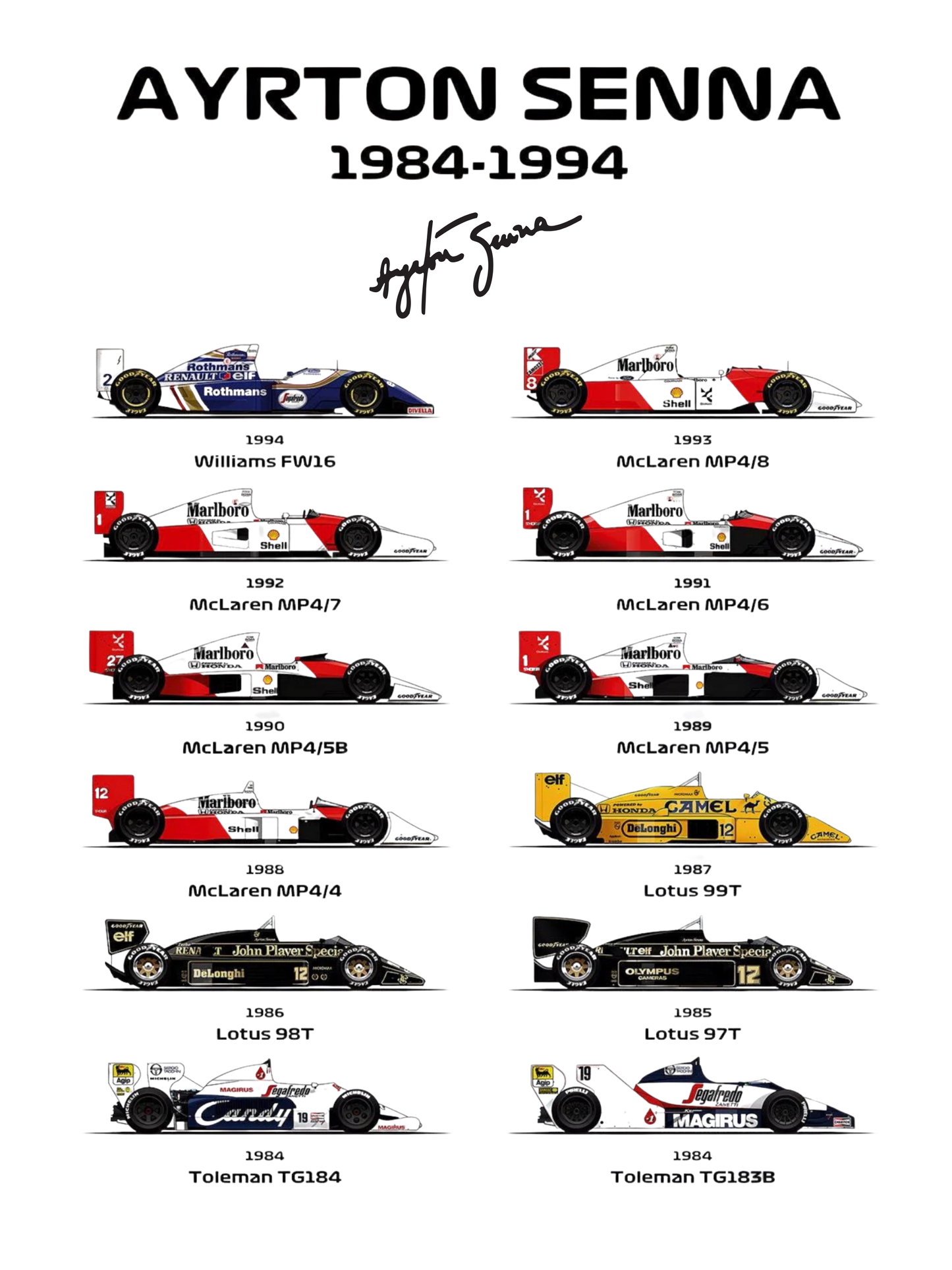 Senna #2