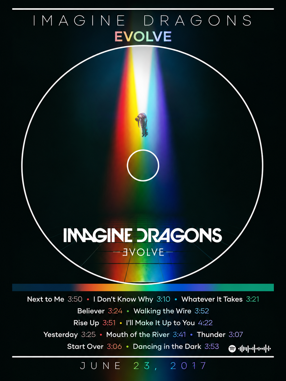 Ilustración 053 — Imagine Dragons Evolve — cuadro individual