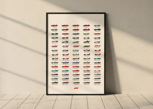 F1 All-Time Champions