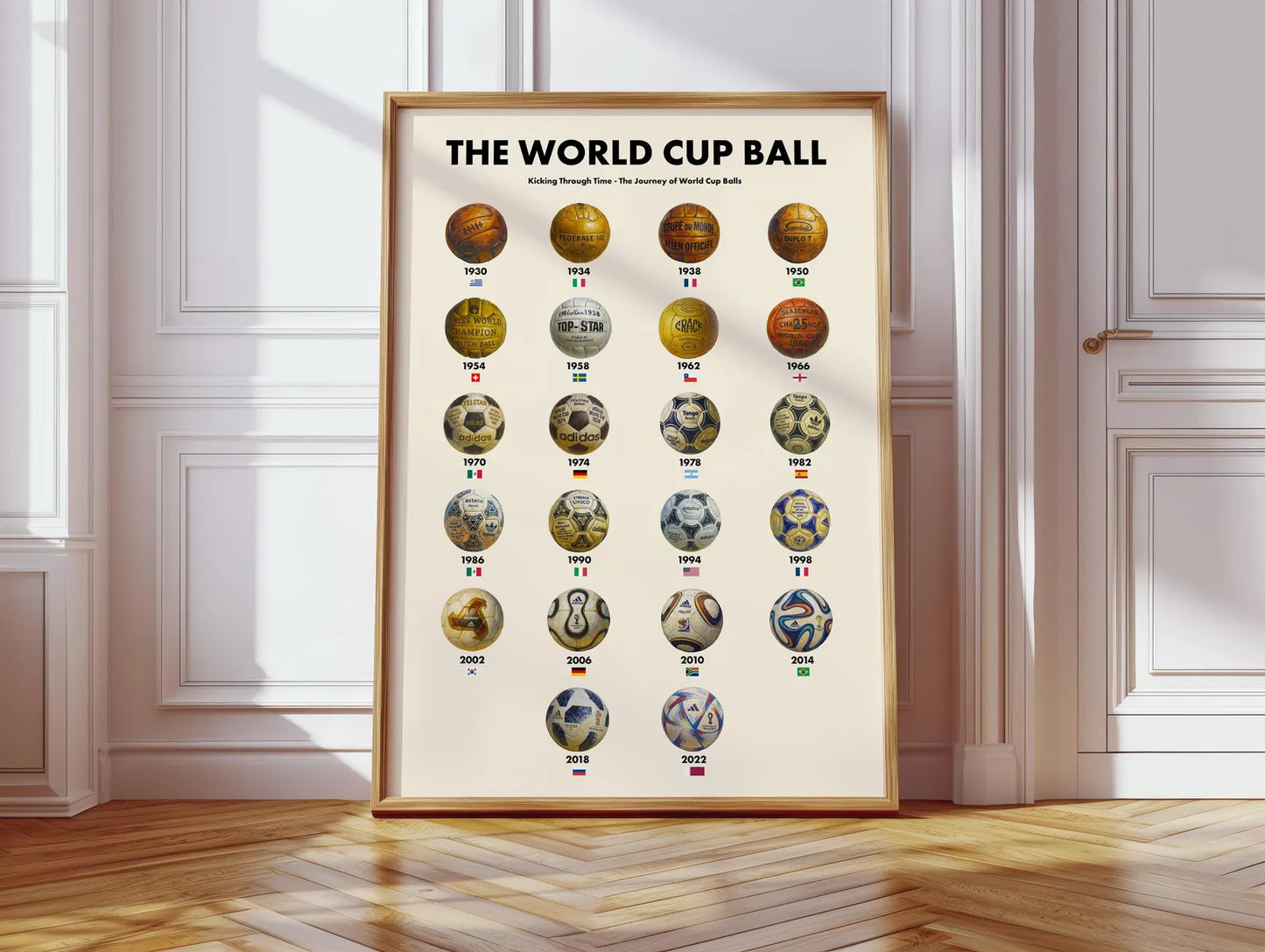 Pelotas Mundiales
